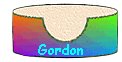 Gordon