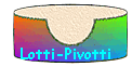 Lotti-Pivotti