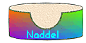 Naddel