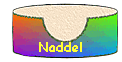 Naddel