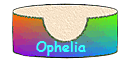 Ophelia
