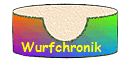 Wurfchronik