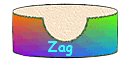 Zag
