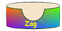 Zag